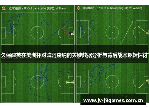 久保建英在美洲杯对阵阿森纳的关键数据分析与背后战术逻辑探讨 久保建英在美洲杯对阵阿森纳的关键数据分析与背后战术逻辑探讨